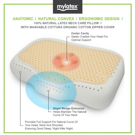 Mylatex Anatomic Pillow 100% Natural Latex Designed For Neck & Shoulder Support Organic Cotton Zipper Cover